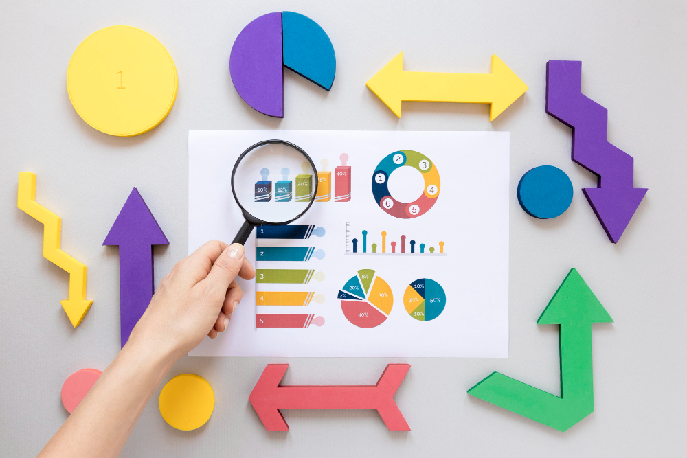 Métricas que Importan: KPIs Esenciales para el Éxito Empresarial